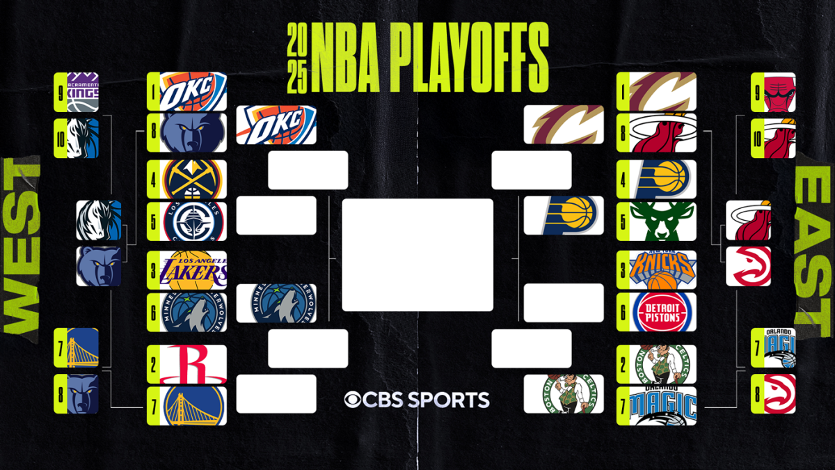 2025 NBA Playoffs: Lakers Out, Bracket & Schedule