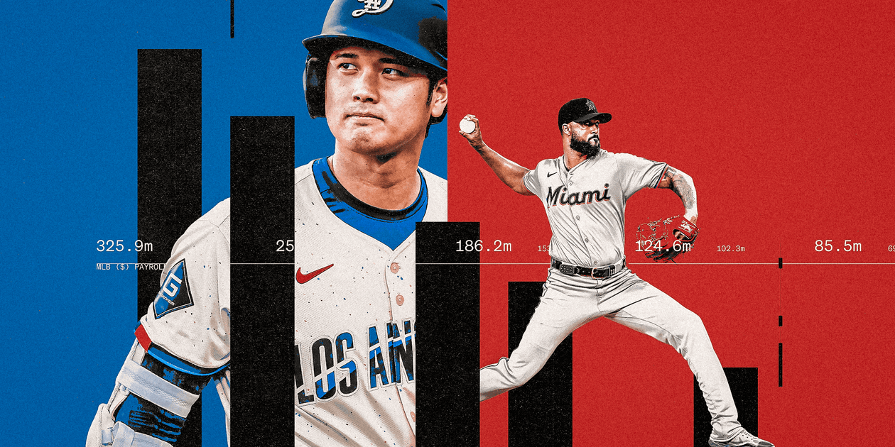 Dodgers Vs. Marlins: MLB's Widening Payroll Gap