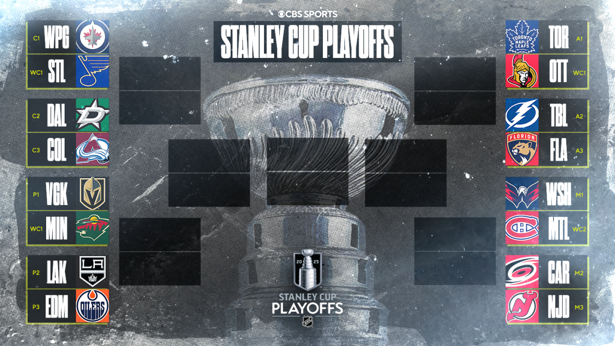 NHL Playoffs 2025: First Round Breakdown