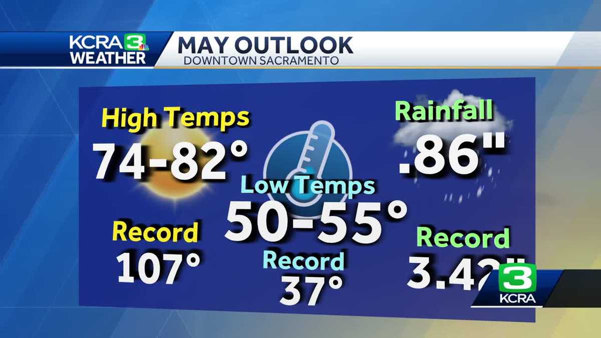 Sacramento May Weather: Heatwave Forecast & Prep Guide